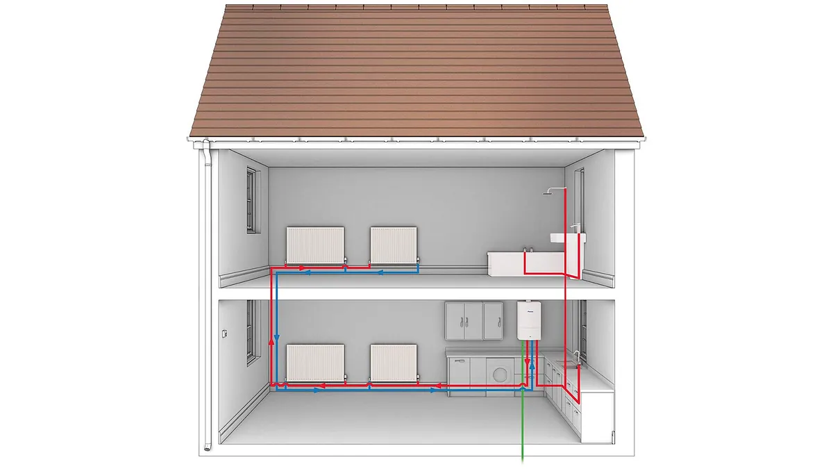 Combi Boilers Diagram