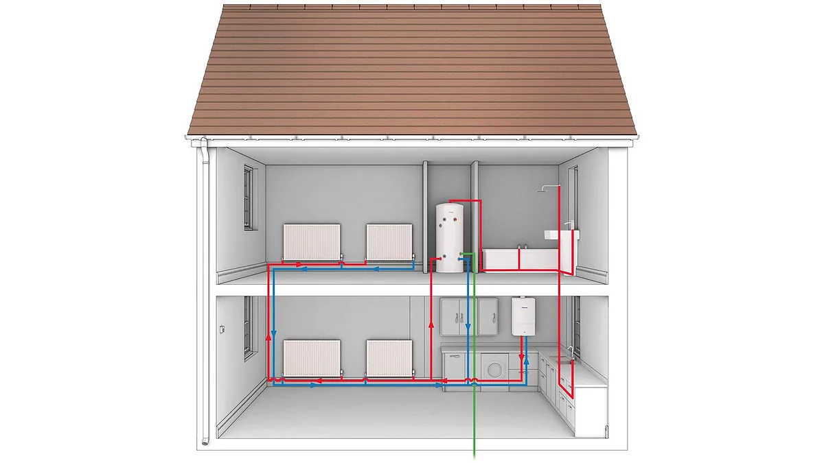 System Boilers Diagram